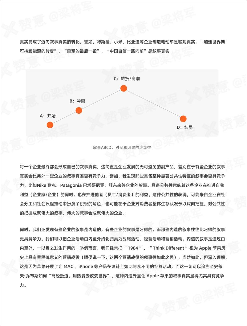 《生意叙事_2024内容战略白皮书-赞意》 - 第3页预览图