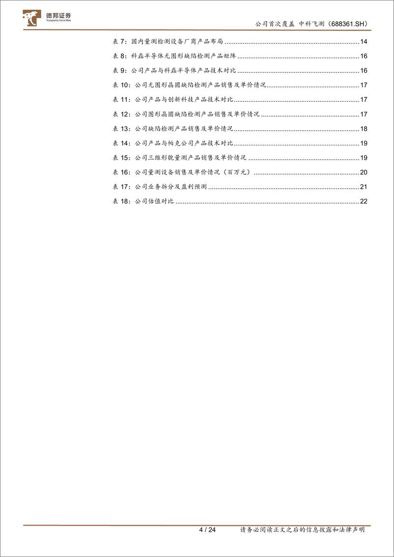 《德邦证券-中科飞测-688361-半导体量测设备龙头，打造国产薄弱环节平台化企业》 - 第5页预览图