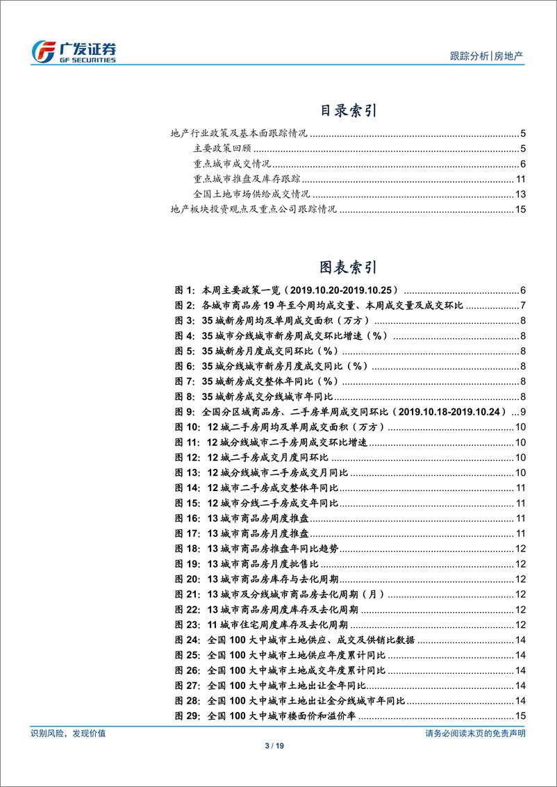 《房地产行业跟踪分析：按揭贷持续收紧，房价涨幅回落-20191027-广发证券-19页》 - 第4页预览图