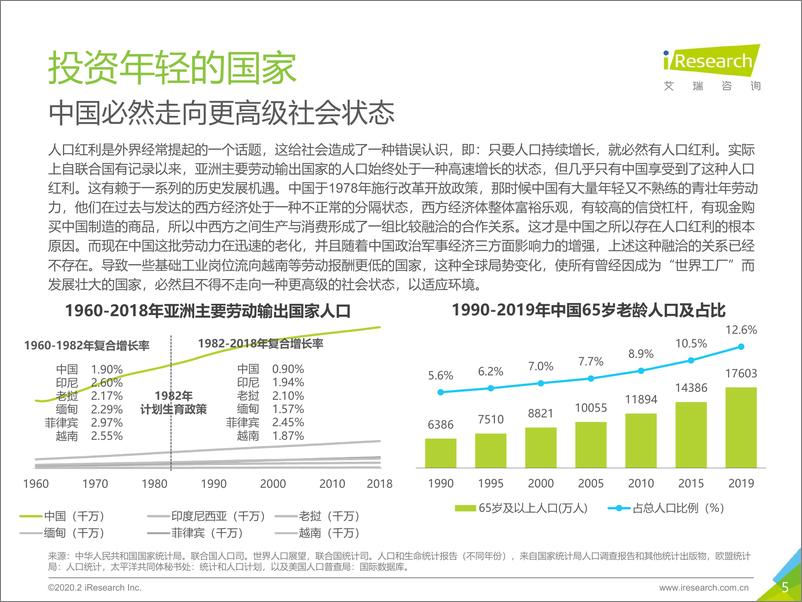 《润物有声IV+2020年中国新经济产业发展年度报告》 - 第5页预览图