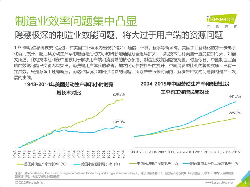 《润物有声IV+2020年中国新经济产业发展年度报告》 - 第8页预览图