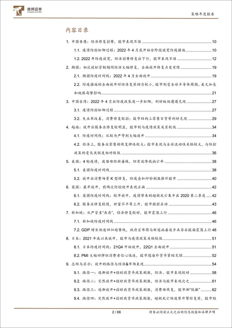 《A股2023年度策略（境外疫情篇）：防疫闯关的四种路径-20221208-德邦证券-66页》 - 第4页预览图