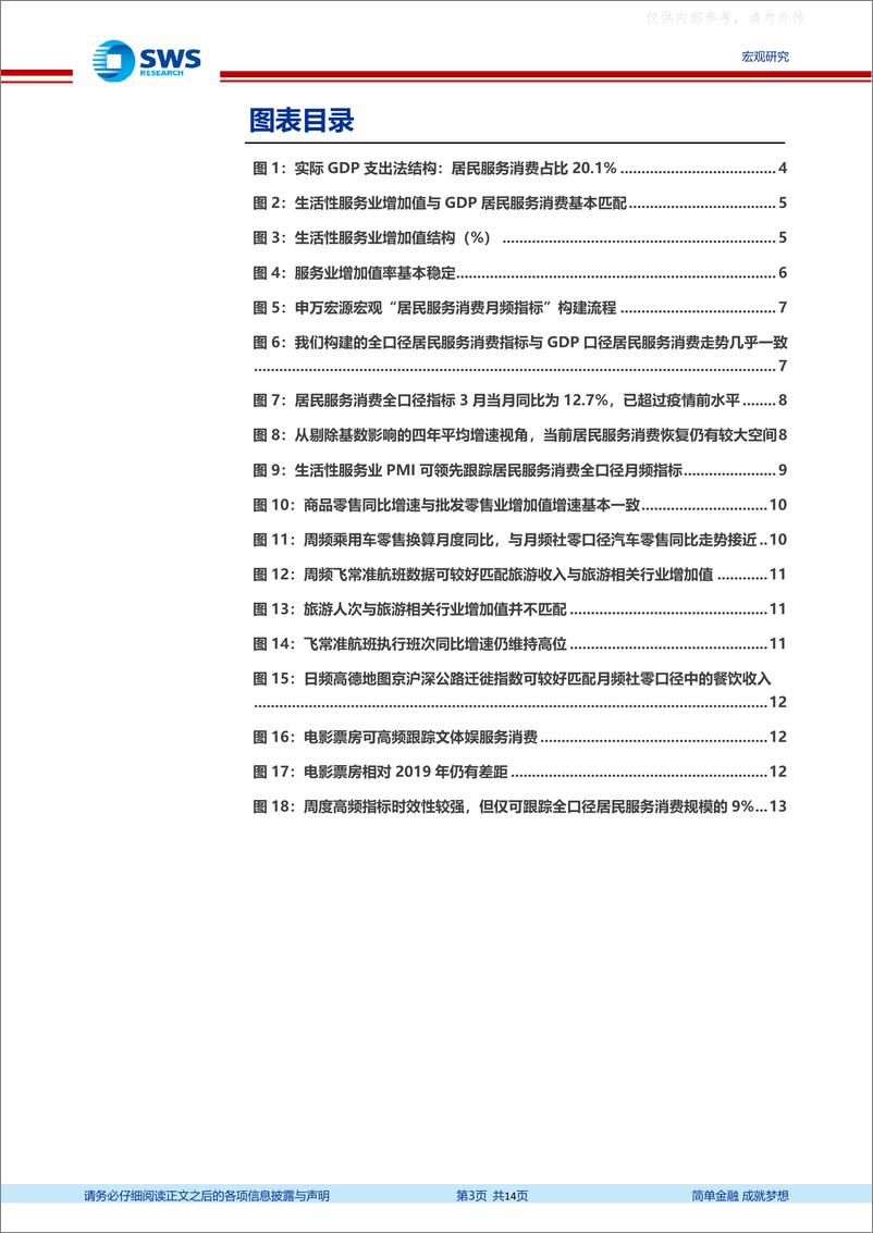 《申万宏源-“天工”系列专题之一：如何高频跟踪全口径服务消费？-230505》 - 第3页预览图