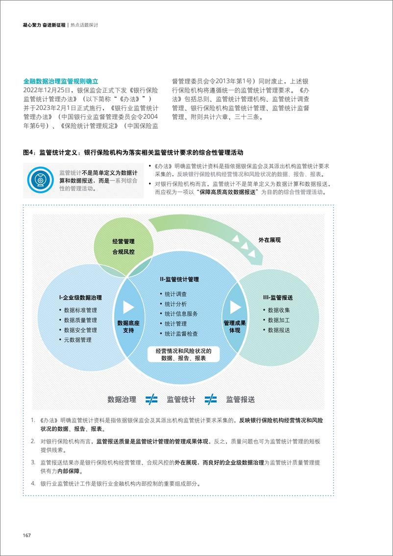 《上市银行洞察系列十五、打造高质量监管数据治理体系-44页》 - 第5页预览图