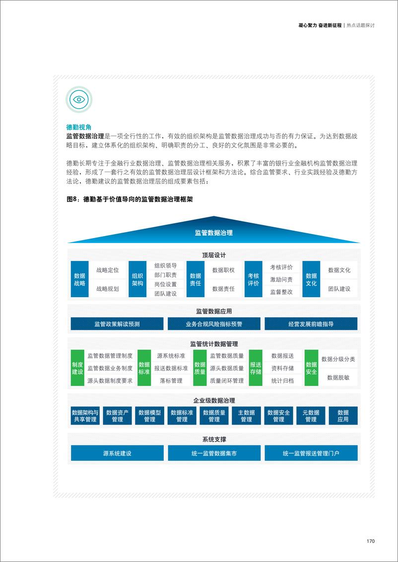 《上市银行洞察系列十五、打造高质量监管数据治理体系-44页》 - 第8页预览图