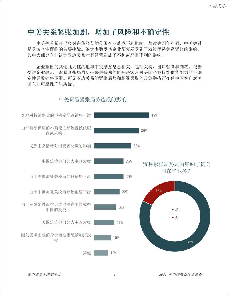 《2021中国商业环境调查报告-美中贸易全国委员会-2021-21页》 - 第6页预览图