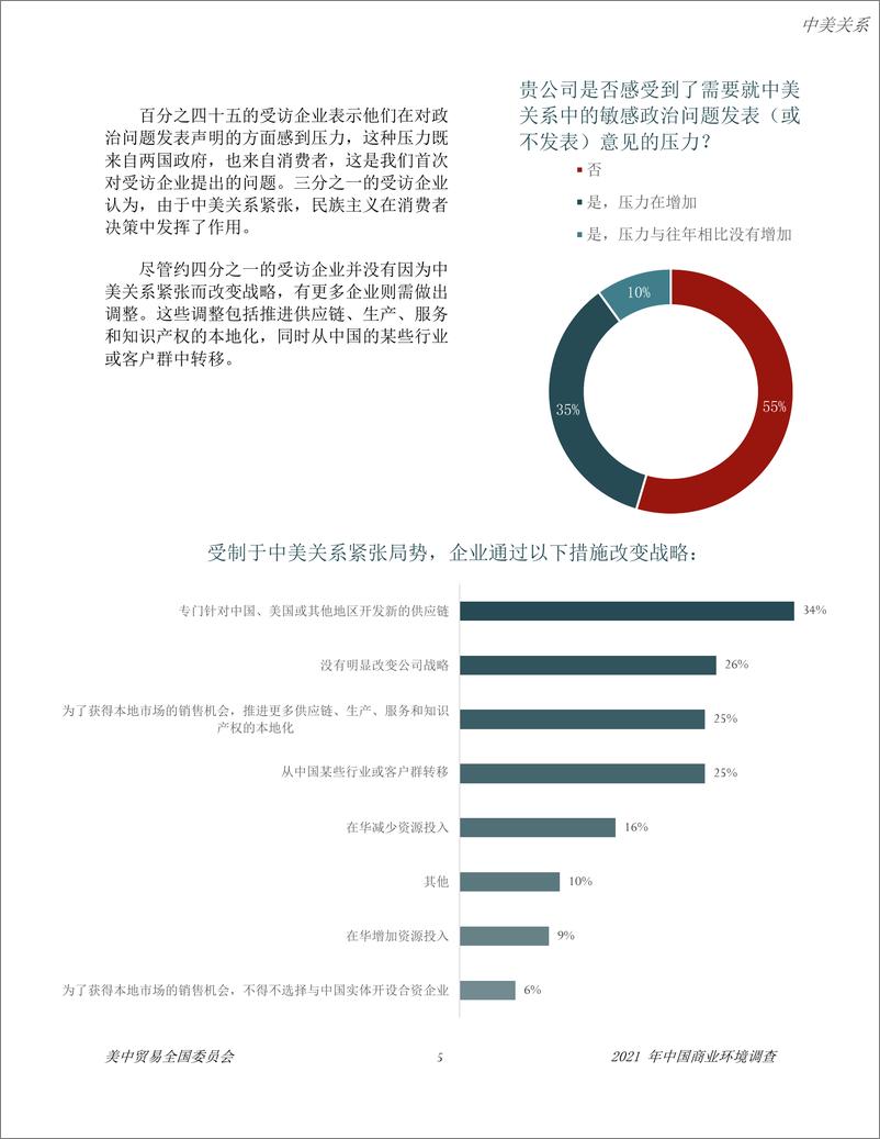 《2021中国商业环境调查报告-美中贸易全国委员会-2021-21页》 - 第7页预览图