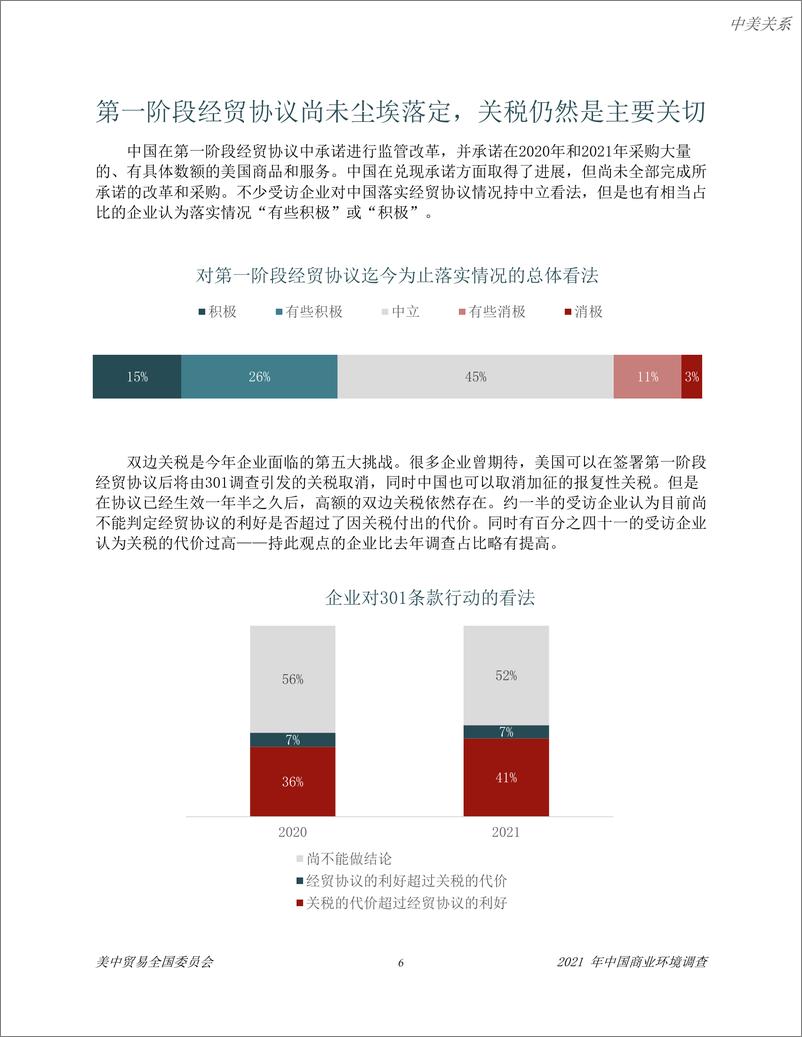 《2021中国商业环境调查报告-美中贸易全国委员会-2021-21页》 - 第8页预览图