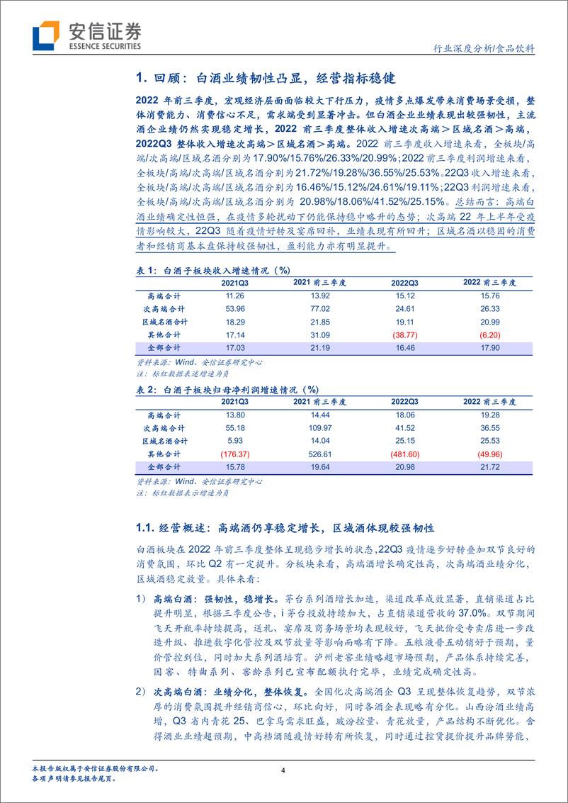 《食品饮料行业白酒板块2022年三季报总结：高质量增长延续，需求韧性凸显-20221103-安信证券-19页》 - 第5页预览图