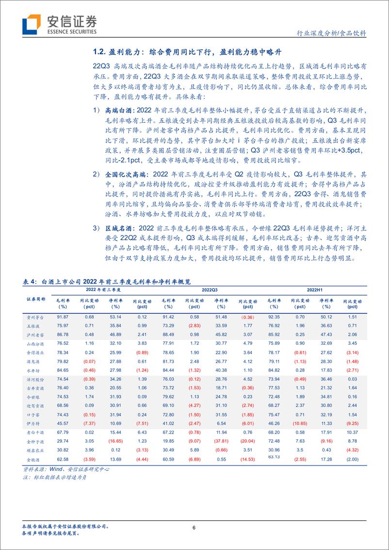 《食品饮料行业白酒板块2022年三季报总结：高质量增长延续，需求韧性凸显-20221103-安信证券-19页》 - 第7页预览图