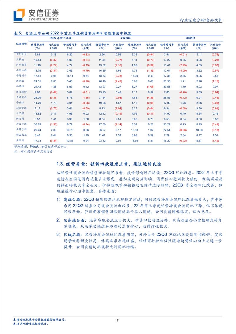 《食品饮料行业白酒板块2022年三季报总结：高质量增长延续，需求韧性凸显-20221103-安信证券-19页》 - 第8页预览图