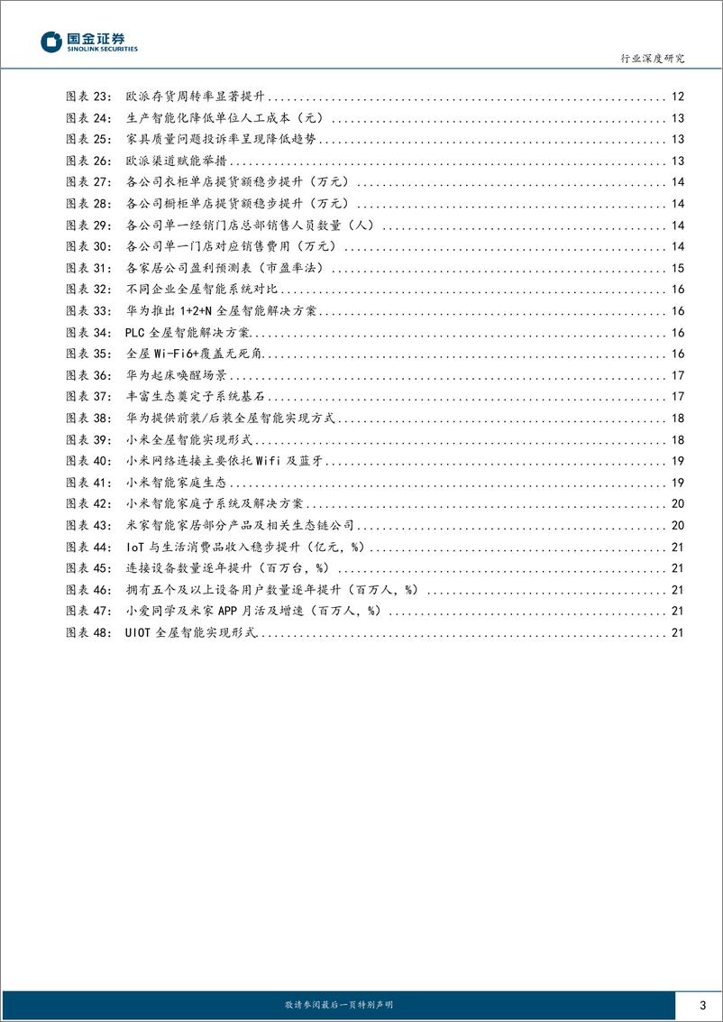 《【国金证券】AI+家居行业专题：AI发展对传统家居行业流量入口与集中度有何影响？》 - 第3页预览图