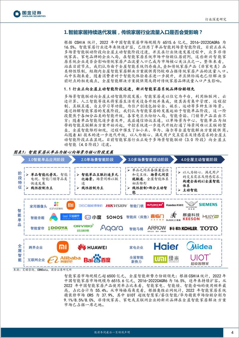 《【国金证券】AI+家居行业专题：AI发展对传统家居行业流量入口与集中度有何影响？》 - 第4页预览图