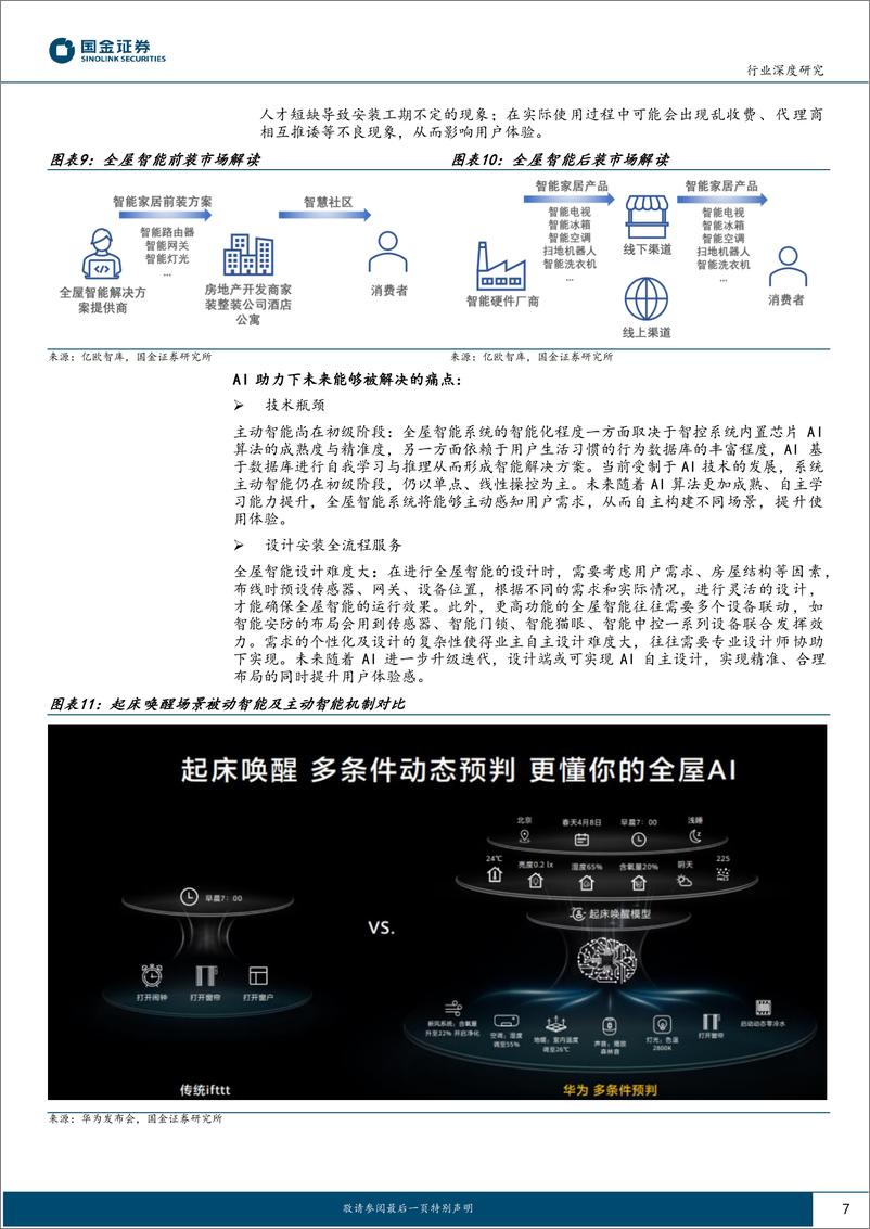 《【国金证券】AI+家居行业专题：AI发展对传统家居行业流量入口与集中度有何影响？》 - 第7页预览图