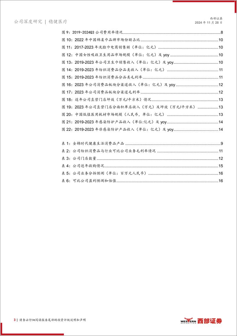 《稳健医疗(300888)首次覆盖深度报告：医疗、消费协同发展，步入增长新阶段-241128-西部证券-19页》 - 第3页预览图