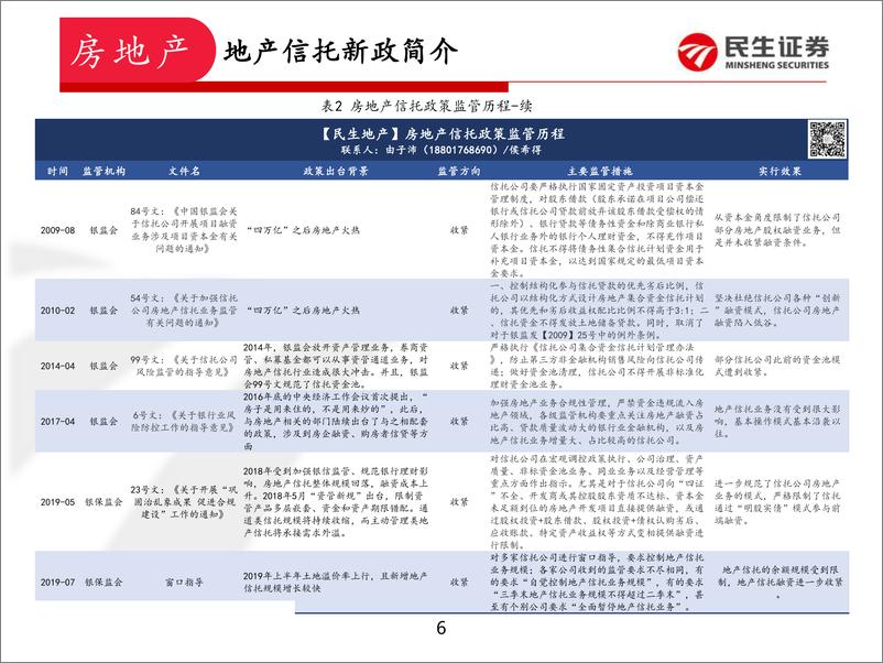 《房地产行业地产融资深度解读之三：信托新政对地产投资增速、资金来源影响几何？地产投资与资金来源对信托依赖度简要测算-20190731-民生证券-27页》 - 第7页预览图