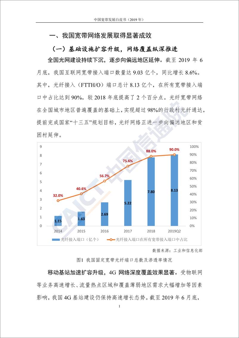 《信通院-中国宽带发展白皮书（2019年）-2019.10-37页》 - 第8页预览图