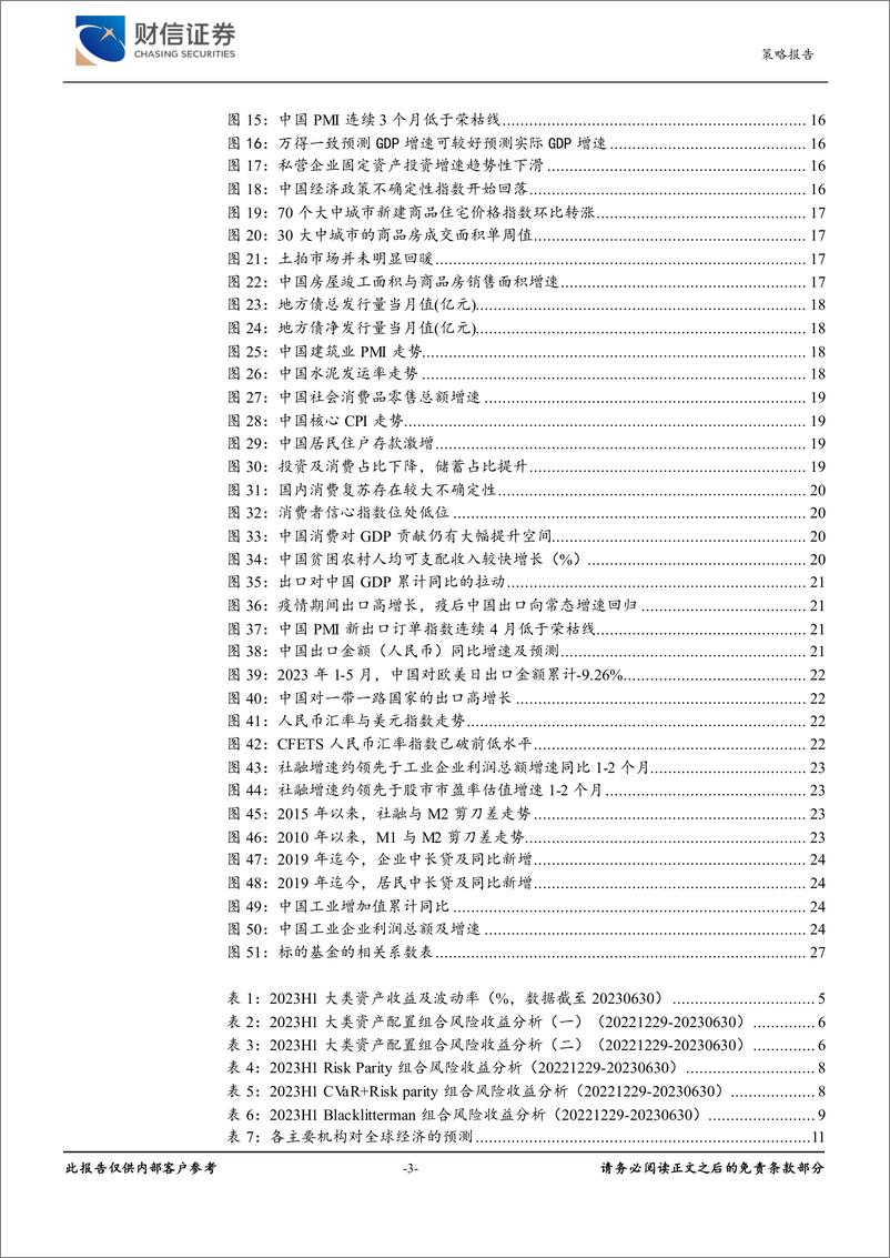 《2023年第三季度大类资产配置-20230815-财信证券-31页》 - 第4页预览图