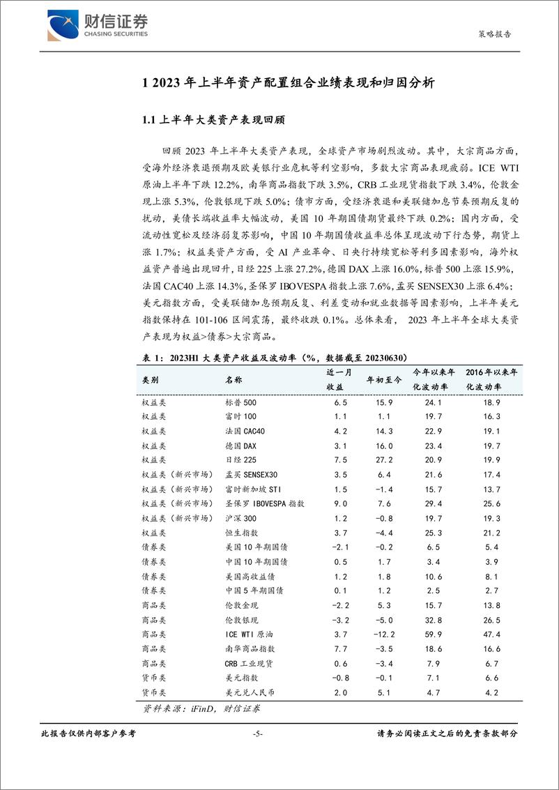 《2023年第三季度大类资产配置-20230815-财信证券-31页》 - 第6页预览图