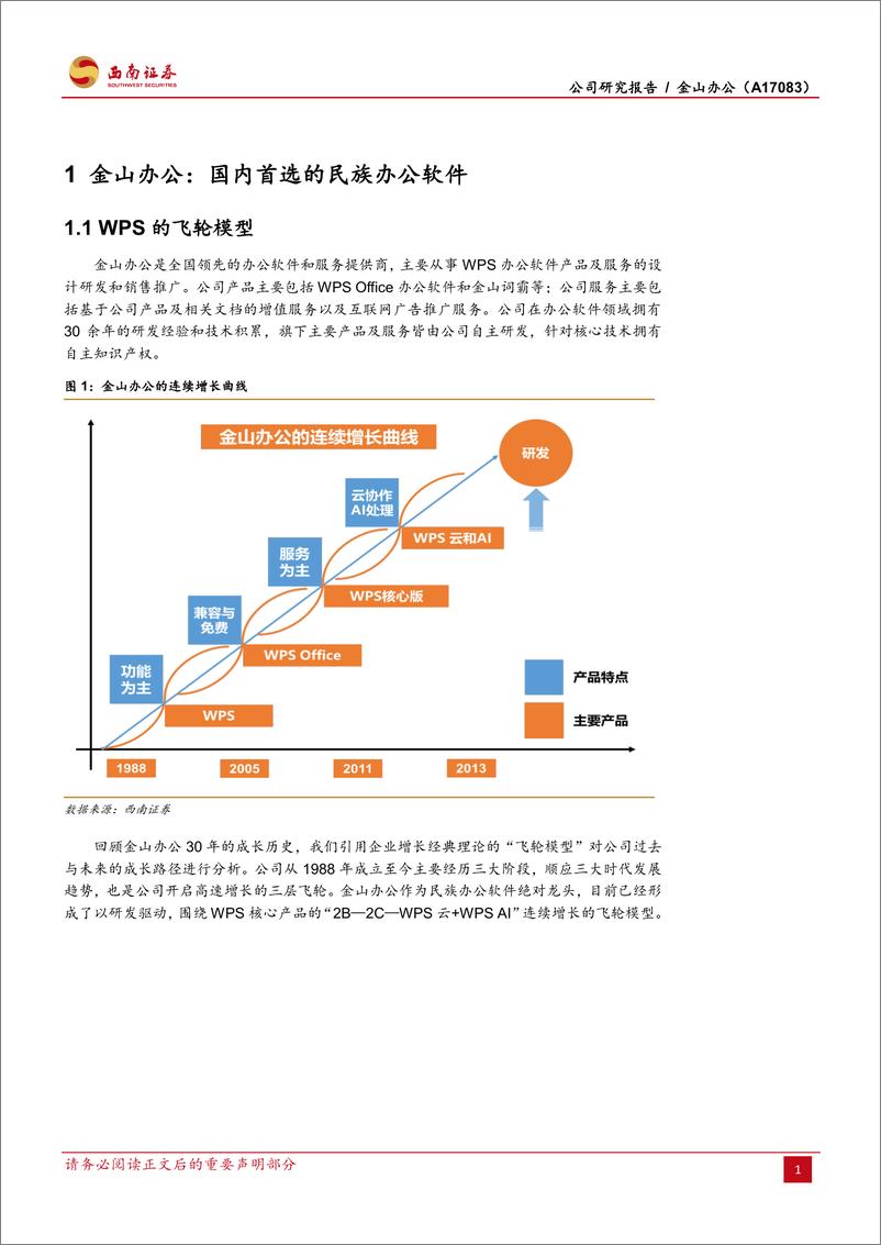 《金山办公（A17083）：民族办公软件自主可控之光-20190617-西南证券-23页》 - 第5页预览图