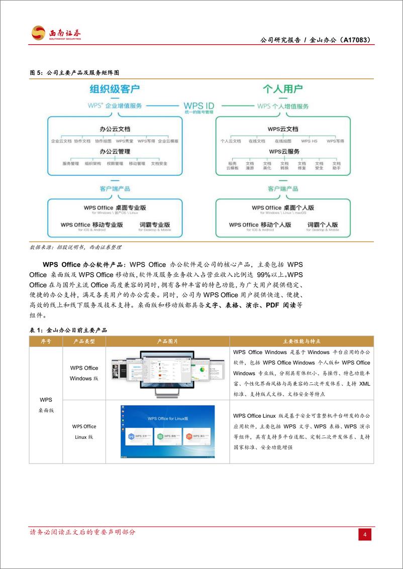 《金山办公（A17083）：民族办公软件自主可控之光-20190617-西南证券-23页》 - 第8页预览图