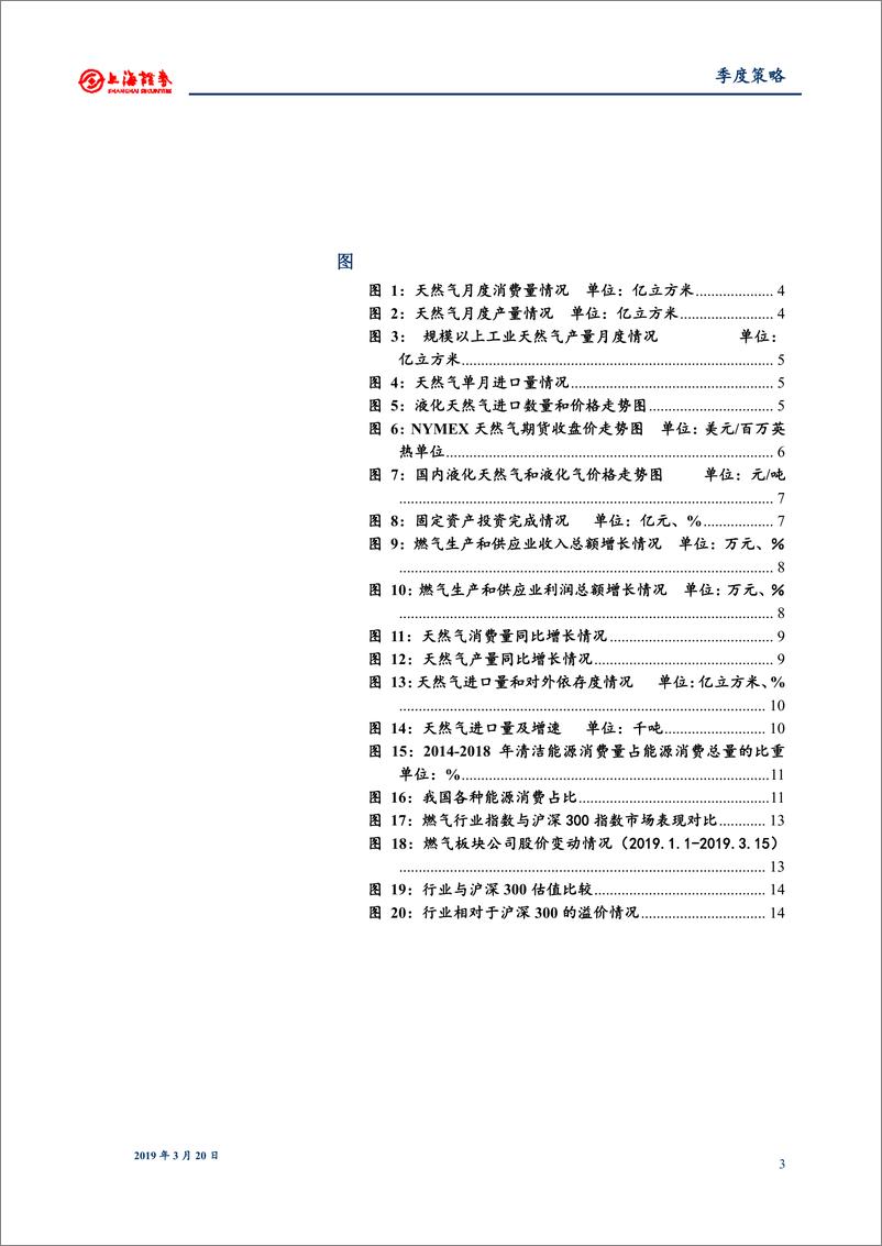 《2019年春季燃气行业投资策略：生产加快，推进油气管线改革-20190320-上海证券-17页》 - 第4页预览图