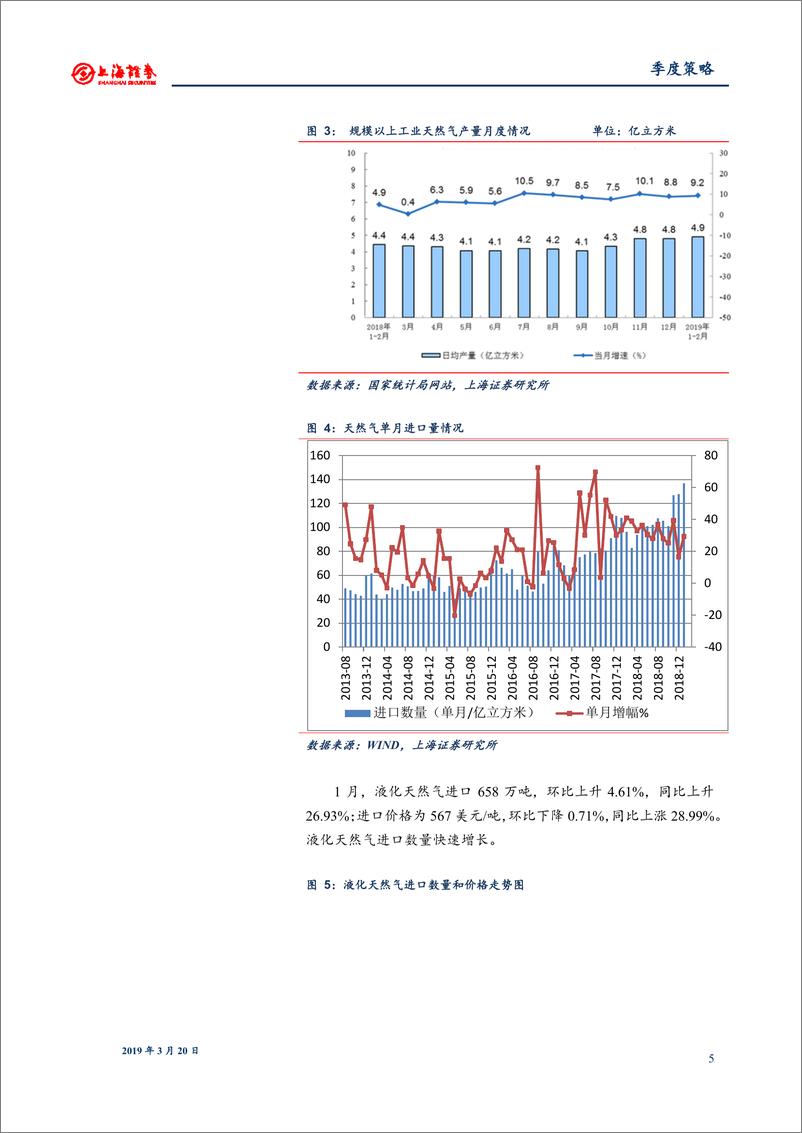 《2019年春季燃气行业投资策略：生产加快，推进油气管线改革-20190320-上海证券-17页》 - 第6页预览图