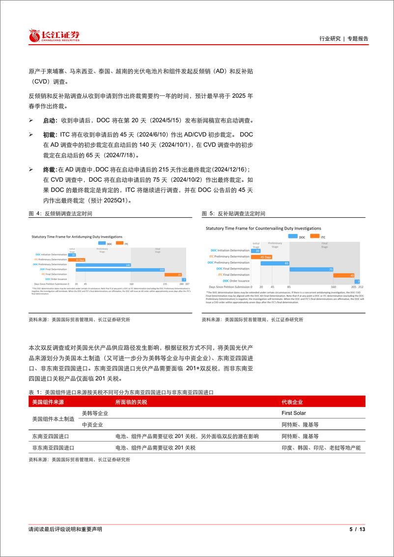 《电气设备行业光伏花语第25期：美国光伏市场供给展望-240602-长江证券-13页》 - 第5页预览图