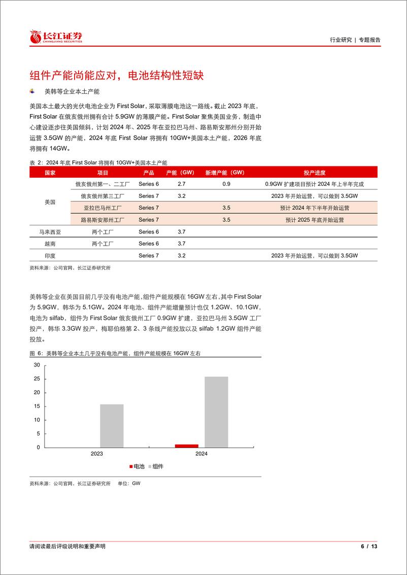 《电气设备行业光伏花语第25期：美国光伏市场供给展望-240602-长江证券-13页》 - 第6页预览图