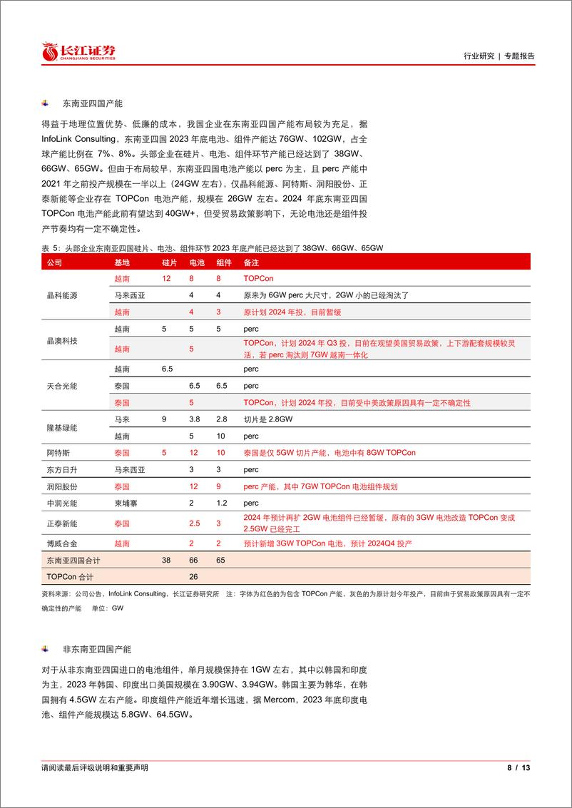 《电气设备行业光伏花语第25期：美国光伏市场供给展望-240602-长江证券-13页》 - 第8页预览图