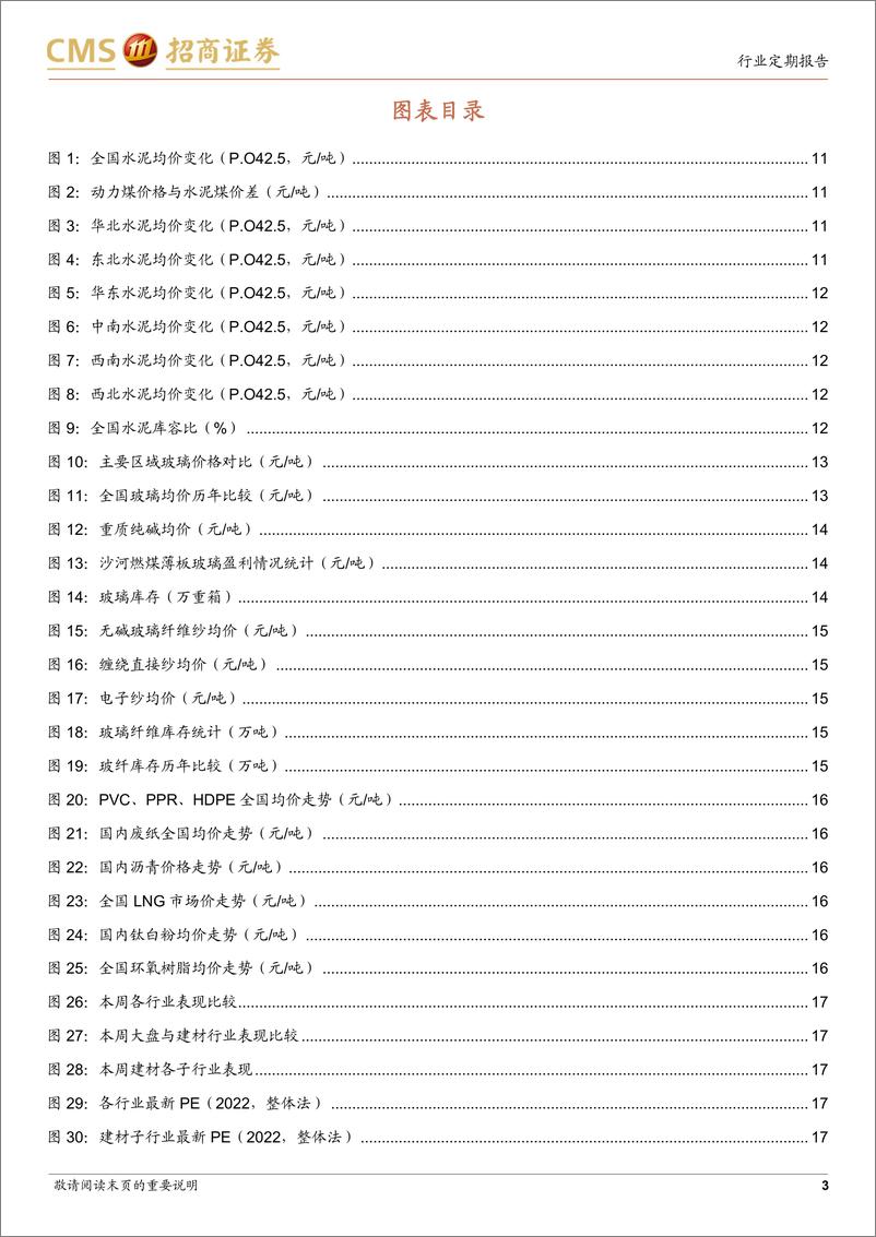 《建材行业定期报告：地产链资金面持续修复，继续推荐消费类建材-20221119-招商证券-22页》 - 第4页预览图