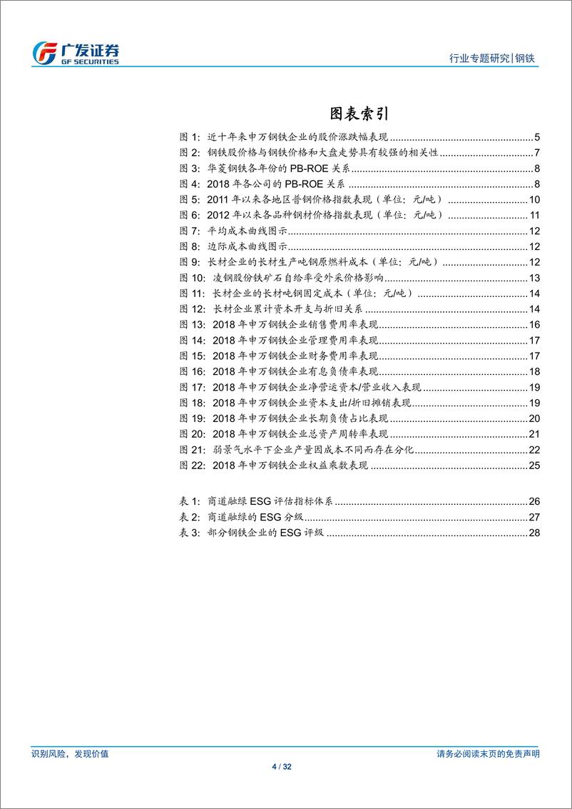 《钢铁行业钢企可持续竞争力分析一：成本管控能力是竞争力的核心-20190712-广发证券-32页》 - 第5页预览图