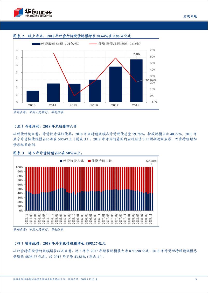 《大类资产配置系列之四：3万亿外资青睐何处-20190228-华创证券-18页》 - 第6页预览图