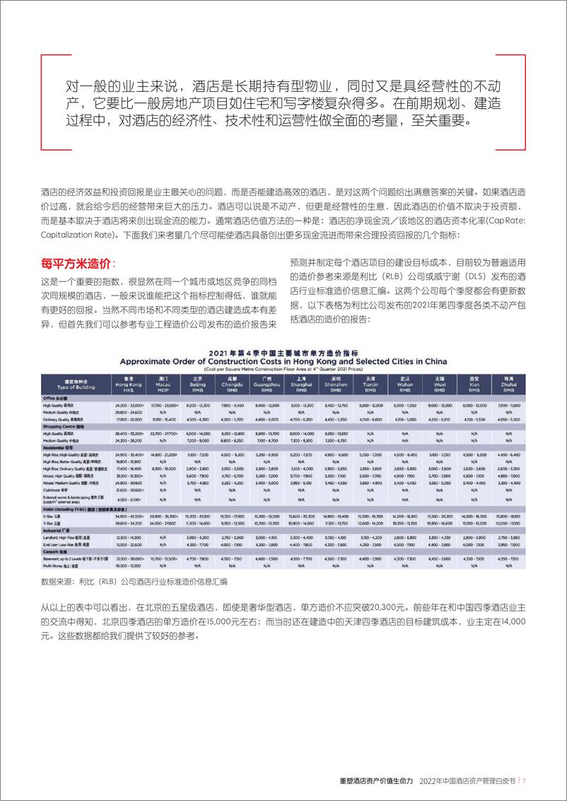 《2022年中国酒店资产管理白皮书：重塑酒店资产价值生命力-仲量联行-2022.7-32页》 - 第8页预览图