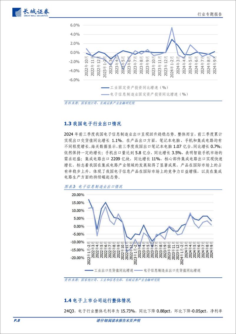 《电子行业2024年三季报总结：看好需求持续复苏，AI推动半导体先进制程发展-241115-长城证券-40页》 - 第8页预览图