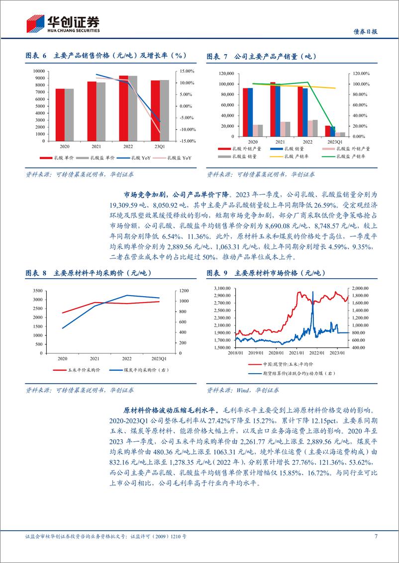 《金丹转债申购价值分析：国内乳酸行业龙头，产业链一体化持续深入-20230713-华创证券-15页》 - 第8页预览图