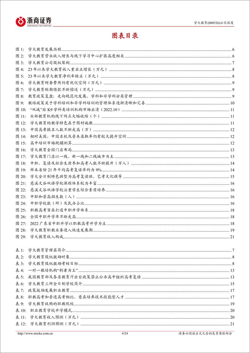 《学大教育-000526.SZ-学大教育深度报告：个性化教育领导者，拓展职教蓄势待发-20240409-浙商证券-24页》 - 第4页预览图