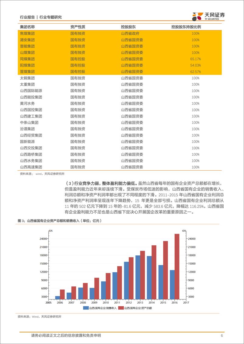 《煤炭开采行业专题：再论山西能源国改，路在何方？-20190419-天风证券-19页》 - 第7页预览图