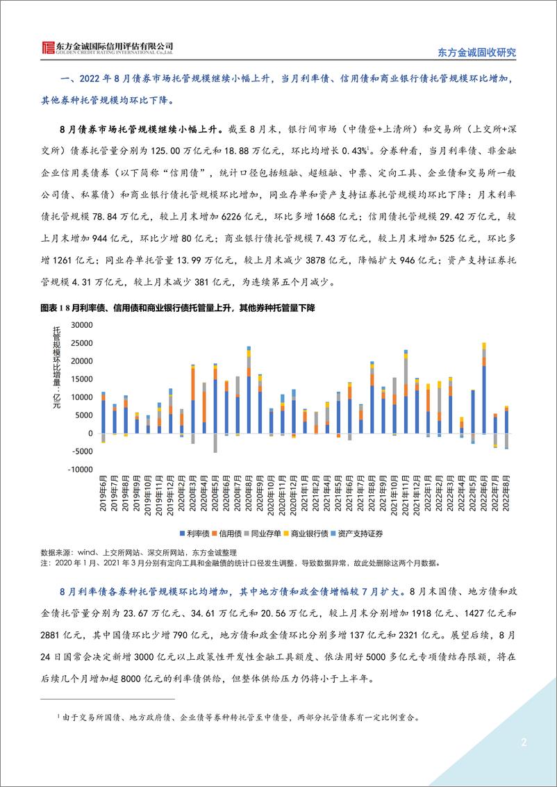 《东方金诚-2022年8月债券市场托管数据点评：广义基金仍为债市增持主力，境外机构减持规模延续下行-11页》 - 第3页预览图