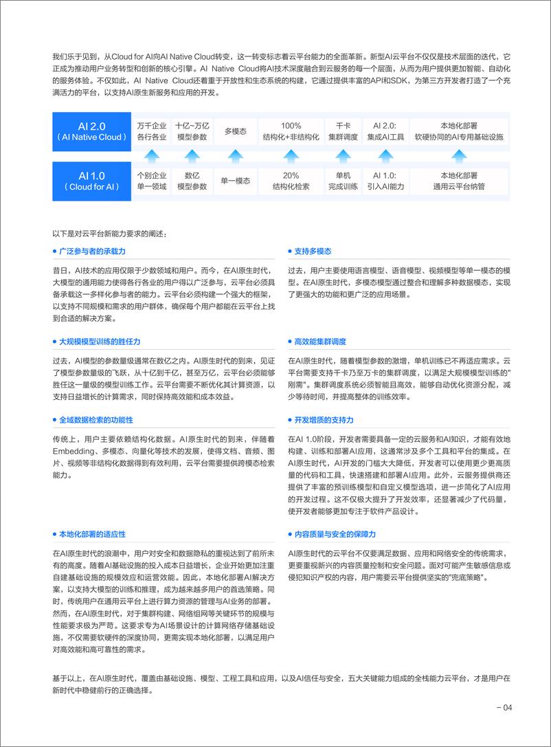 《AI原生云建设与加速指南》 - 第7页预览图