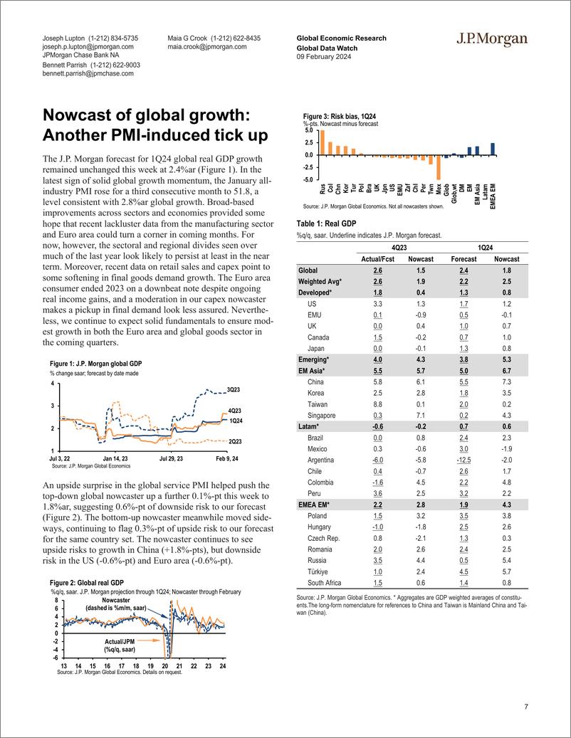 《JPMorgan Econ  FI-Global Data Watch It’s not how you fall that matters; it’s h...-106449561》 - 第7页预览图