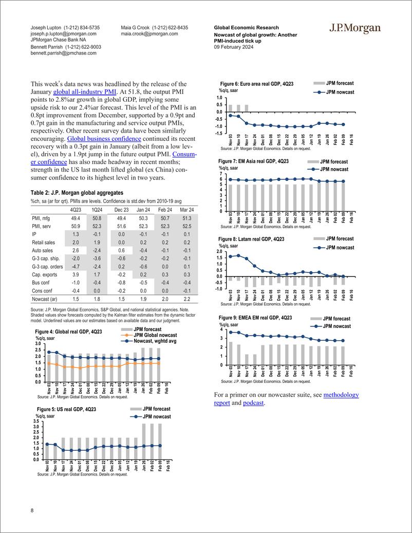 《JPMorgan Econ  FI-Global Data Watch It’s not how you fall that matters; it’s h...-106449561》 - 第8页预览图