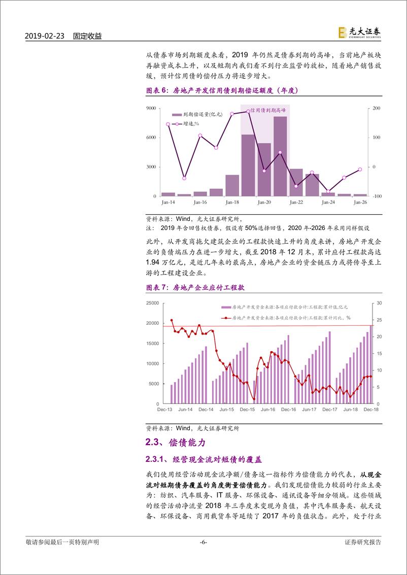 《产业债信用观察之企业基本面分析：2019年信用风险防控要点-20190223-光大证券-10页》 - 第7页预览图