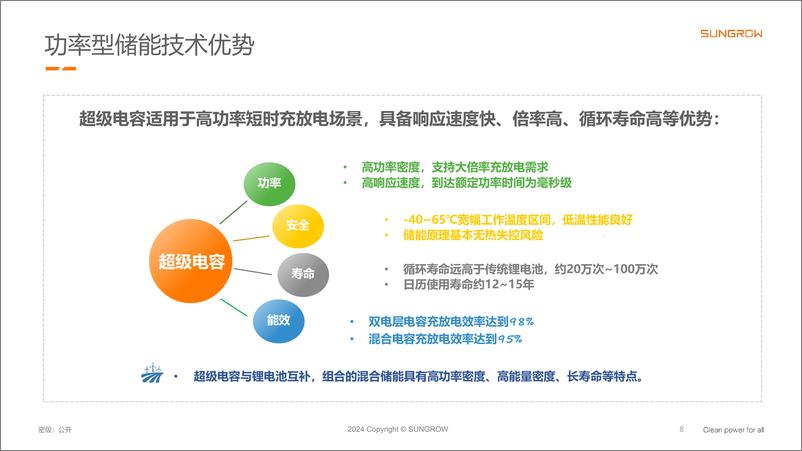 《阳光电源：2024多元储能构网技术在新型电力系统中的应用报告》 - 第8页预览图