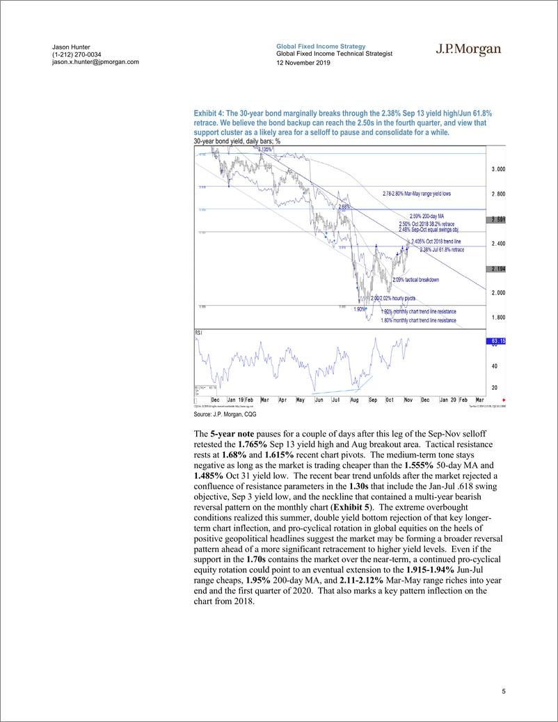 《J.P. 摩根-全球-投资策略-全球固定收益技术策略：四季度全球债券仍有提升空间-2019.11.12-21页》 - 第6页预览图