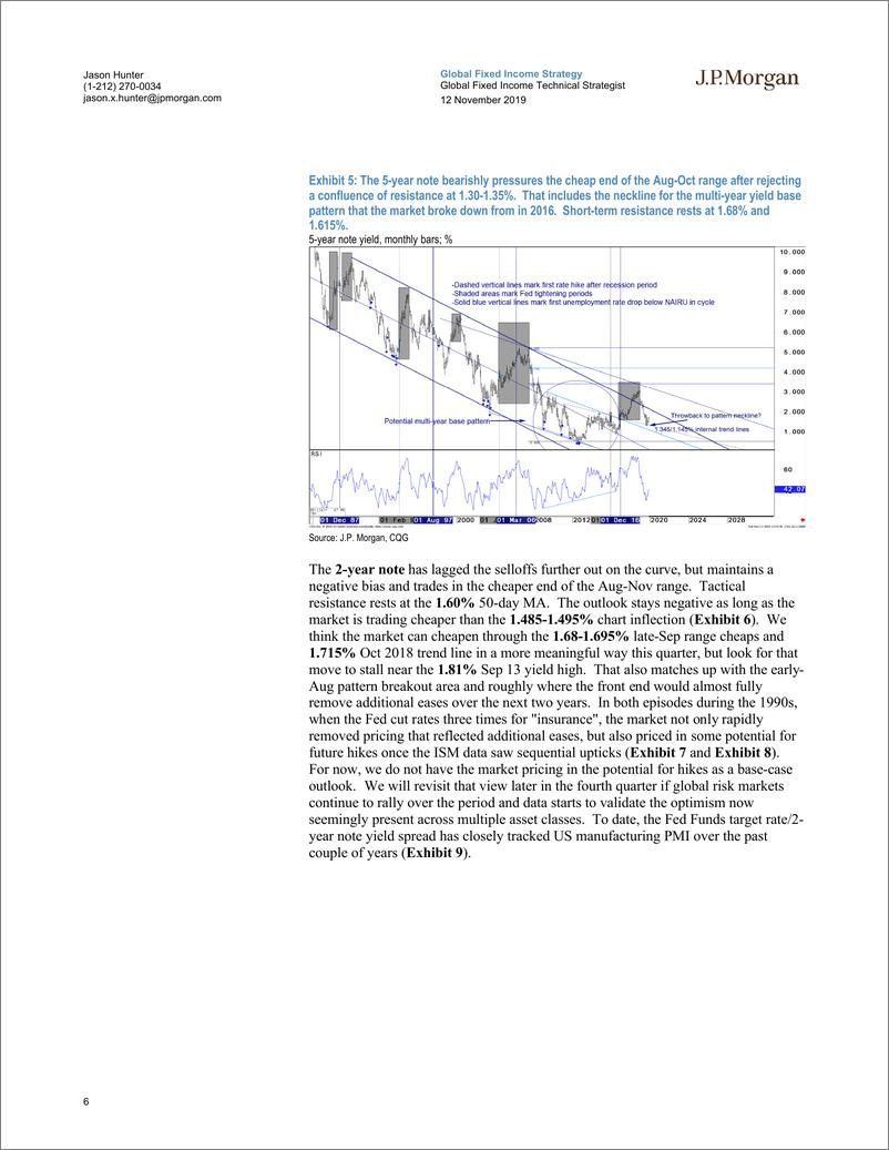 《J.P. 摩根-全球-投资策略-全球固定收益技术策略：四季度全球债券仍有提升空间-2019.11.12-21页》 - 第7页预览图