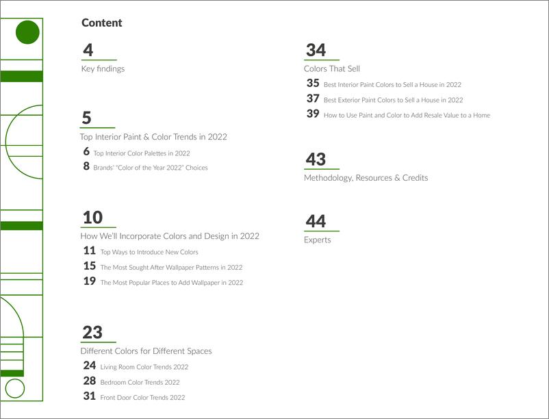 《2022年油漆与色彩趋势报告（英）-48页》 - 第2页预览图
