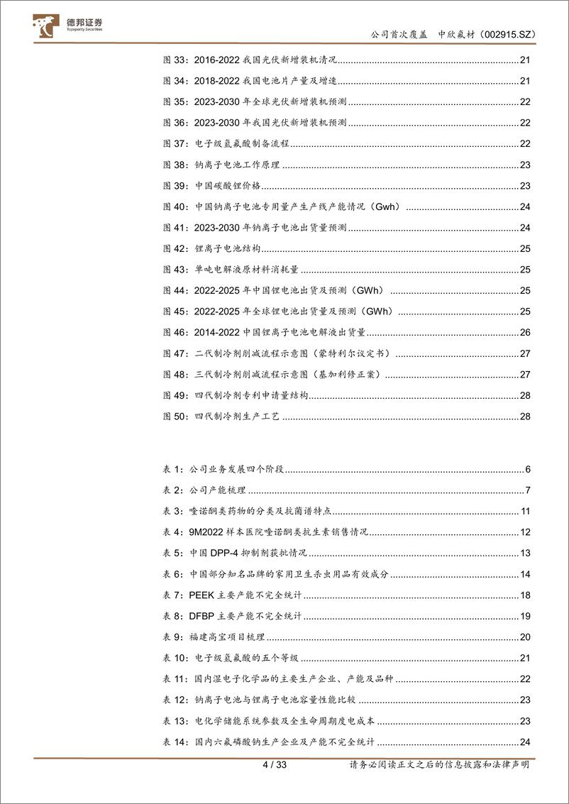 《德邦证券-中欣氟材-002915-中欣氟材：特色氟精细化工龙头内生外拓发展势头迅猛-230621》 - 第4页预览图