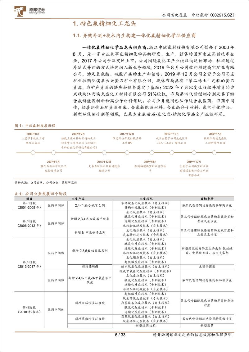 《德邦证券-中欣氟材-002915-中欣氟材：特色氟精细化工龙头内生外拓发展势头迅猛-230621》 - 第6页预览图