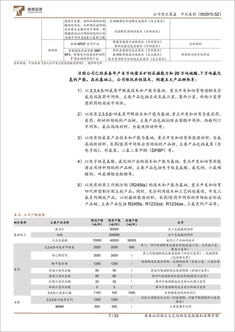 《德邦证券-中欣氟材-002915-中欣氟材：特色氟精细化工龙头内生外拓发展势头迅猛-230621》 - 第7页预览图